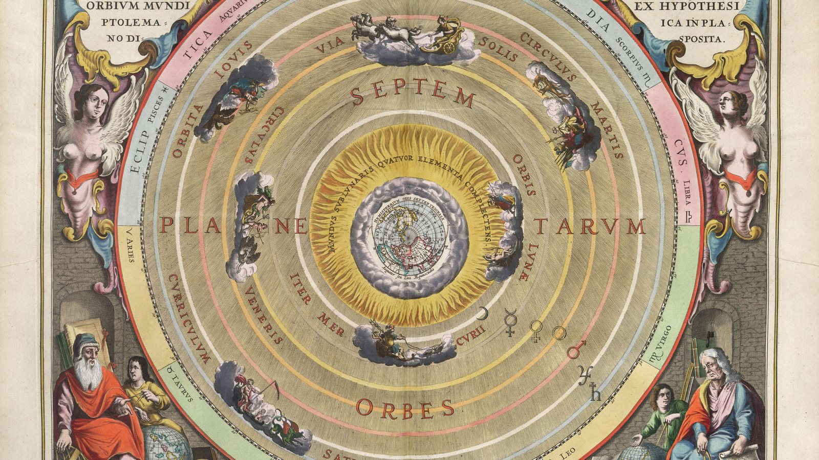 Gravura do atlas Harmonia Macrocosmica, de Andreas Cellarius (1660), com os círculos dos planetas e do zodíaco